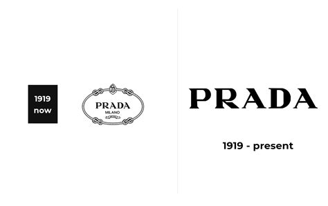 prada scanner|prada logo identification.